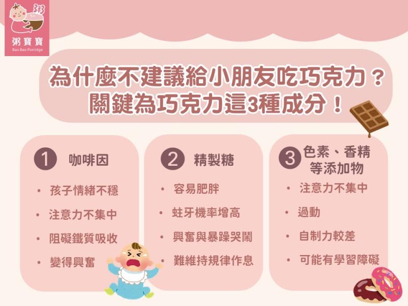 幼兒 幾 歲 可以 吃 巧克力?兒科專家建議別太早!
