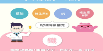 好孕棉是什麼?新手備孕必看懶人包來了!