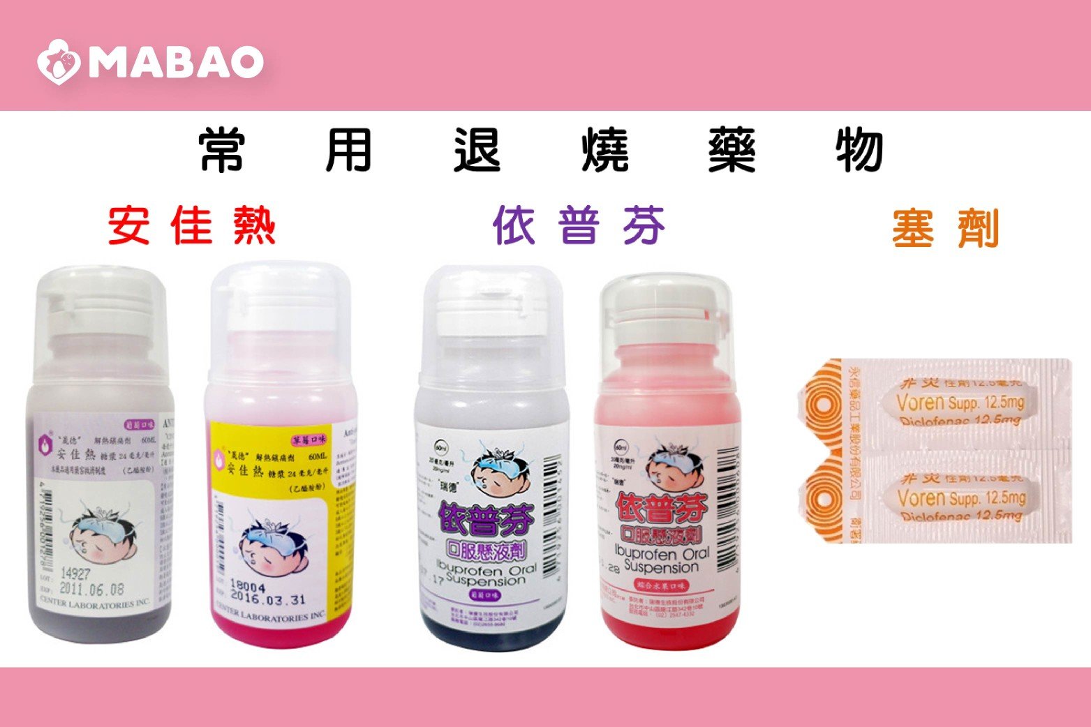 嬰兒退燒藥水使用指南,新手爸媽必看!