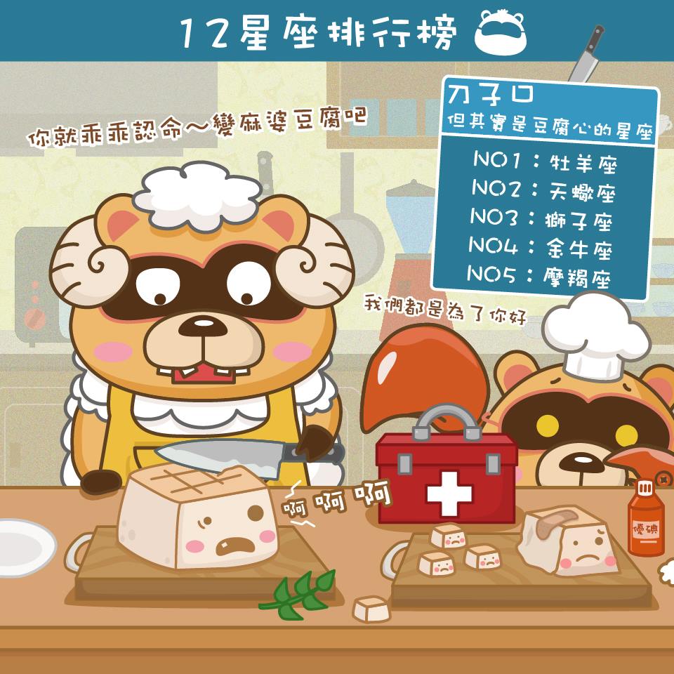 哪些星座是刀子嘴豆腐心?這幾個星座反差最大!