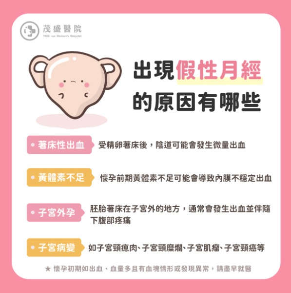 懷孕假性月經和真月經差別?這些細節要注意!