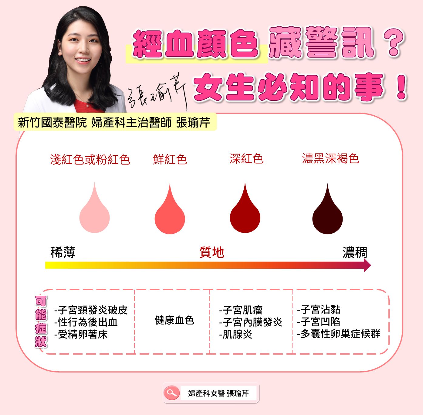 假性月經顏色深淺代表什麼?醫師教你判斷方法!