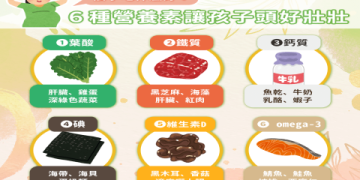 孕婦吃鳳梨禁忌多?搞懂這些讓你安心吃!