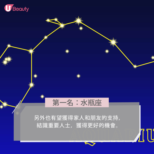 星座命盤上升代表什麼?一次搞懂你的隱藏性格!