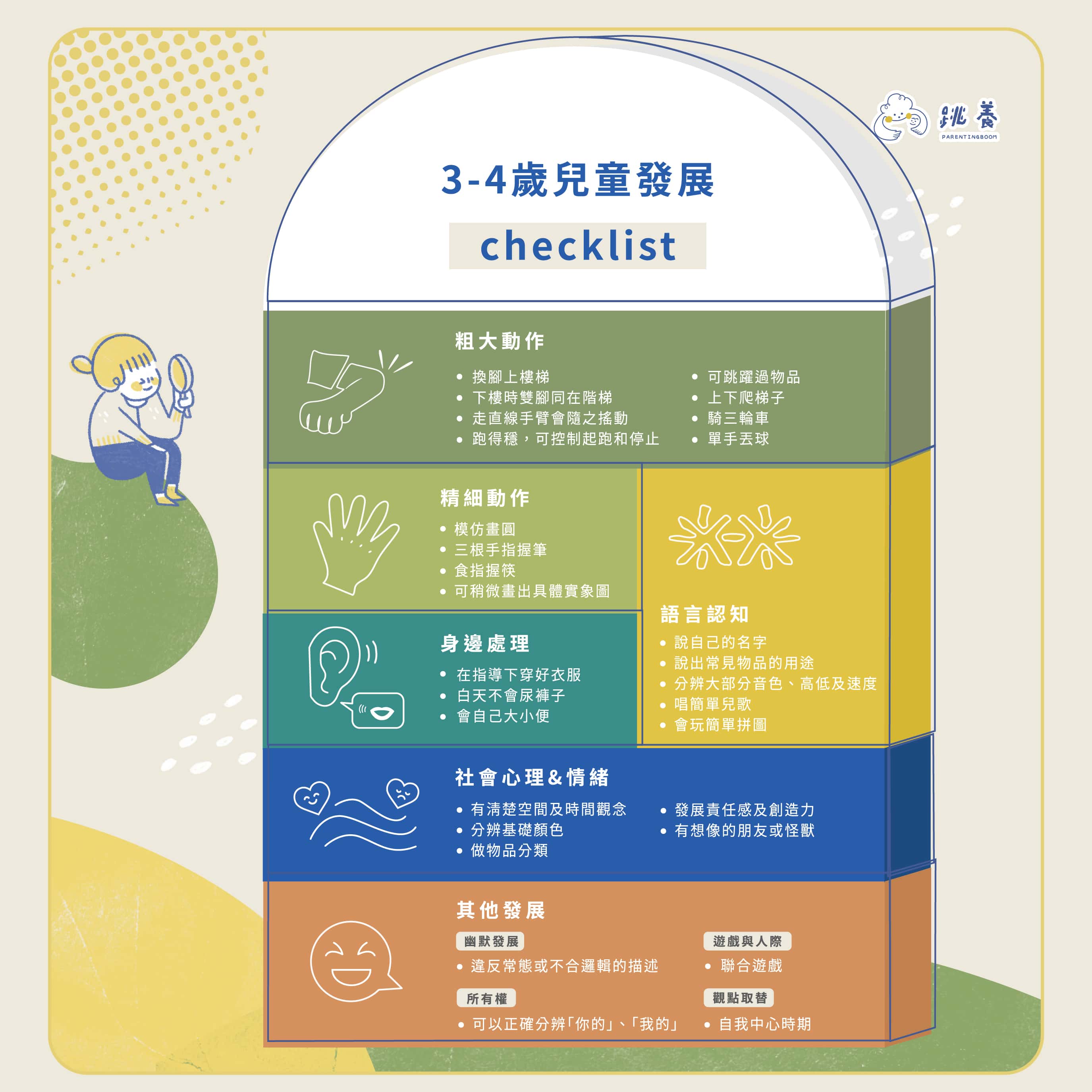 兒童發展連續圖怎麼看?新手爸媽一定要知道!