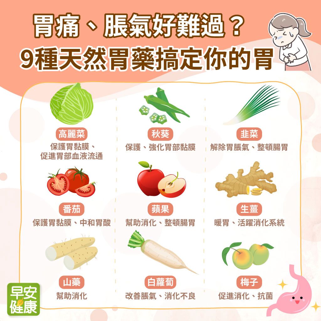 胃痛吃什麼緩解?這幾種食物幫你舒緩不適!