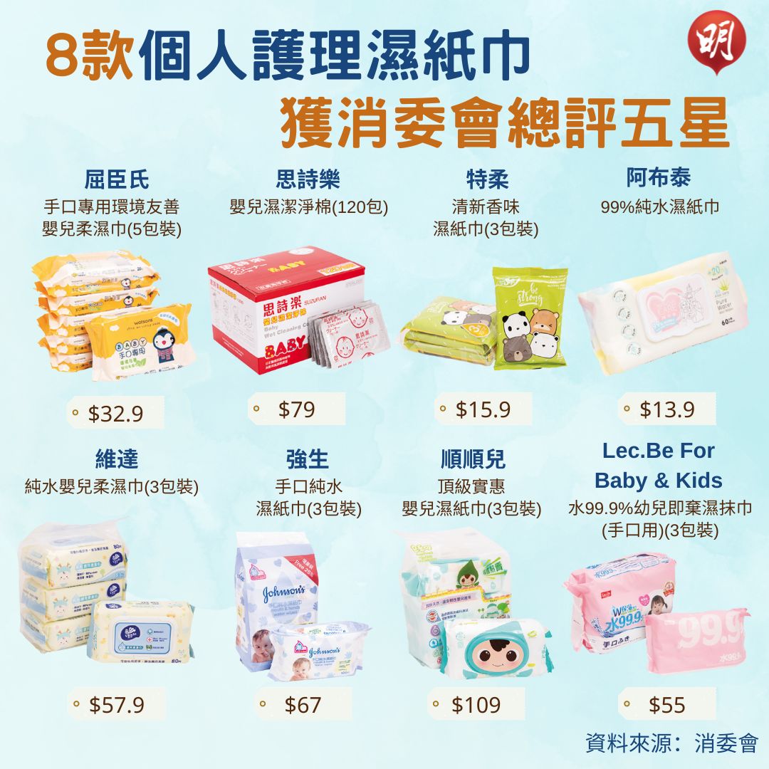 寶寶濕紙巾推薦unibabe!(成分溫和不刺激呵護肌膚)
