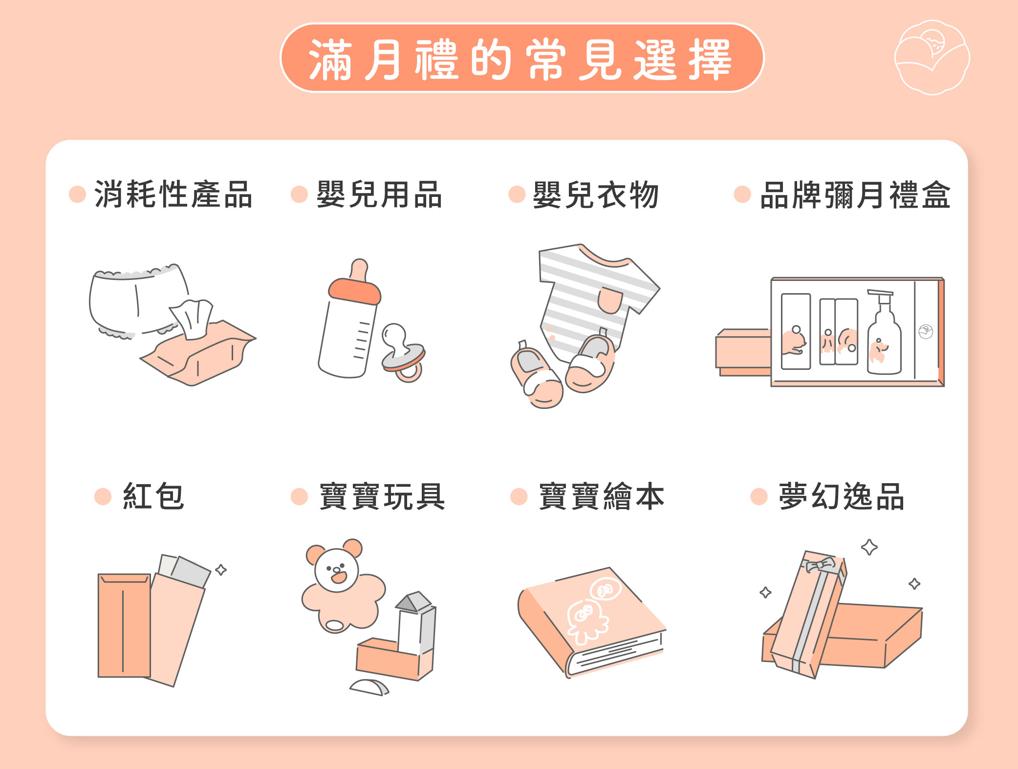 寶寶滿月儀式要做什麼?這幾件事你一定要知道!