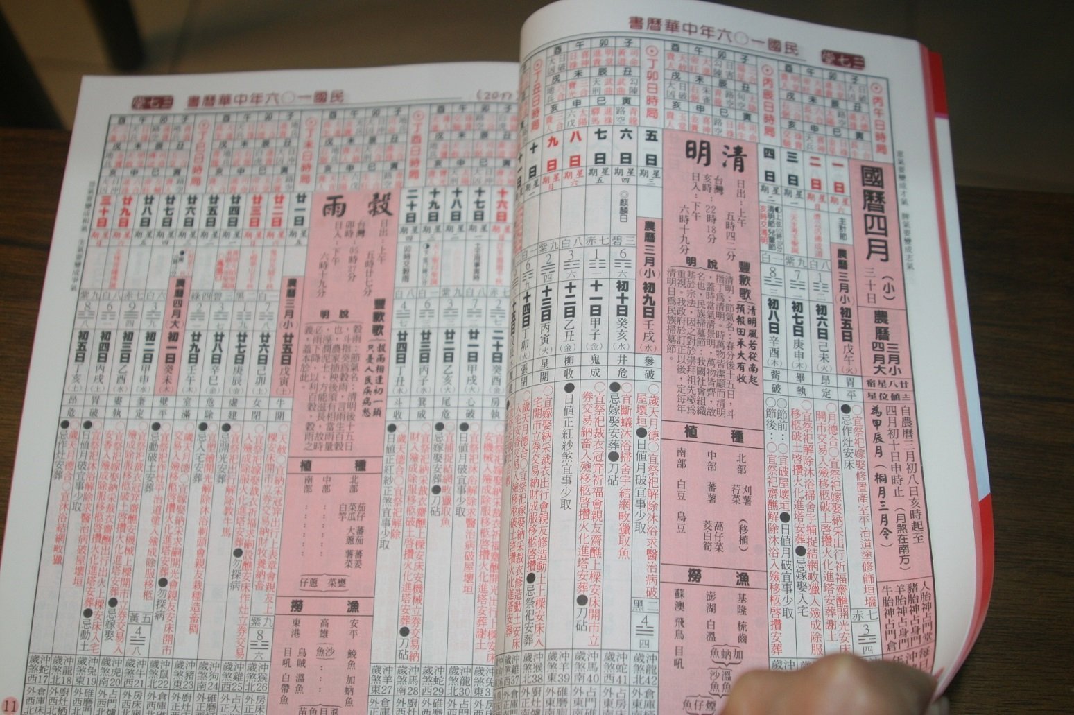 哪裡可以查詢胎神農民曆?這些方法要知道!