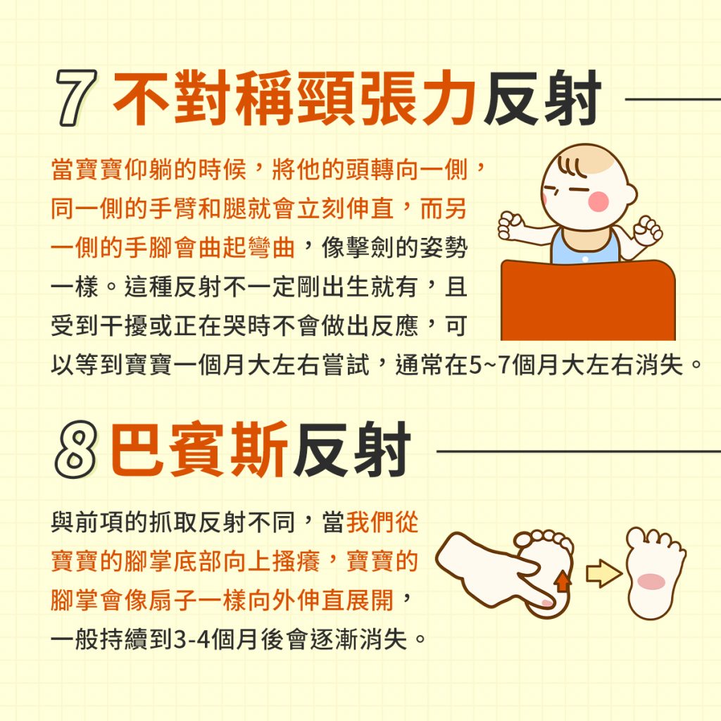 atnr 反射何時該消失?家長必知的寶寶成長關鍵指標!