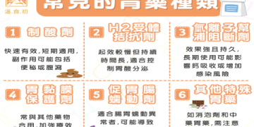 胃痛吃什麼緩解?這幾種食物幫你舒緩不適!