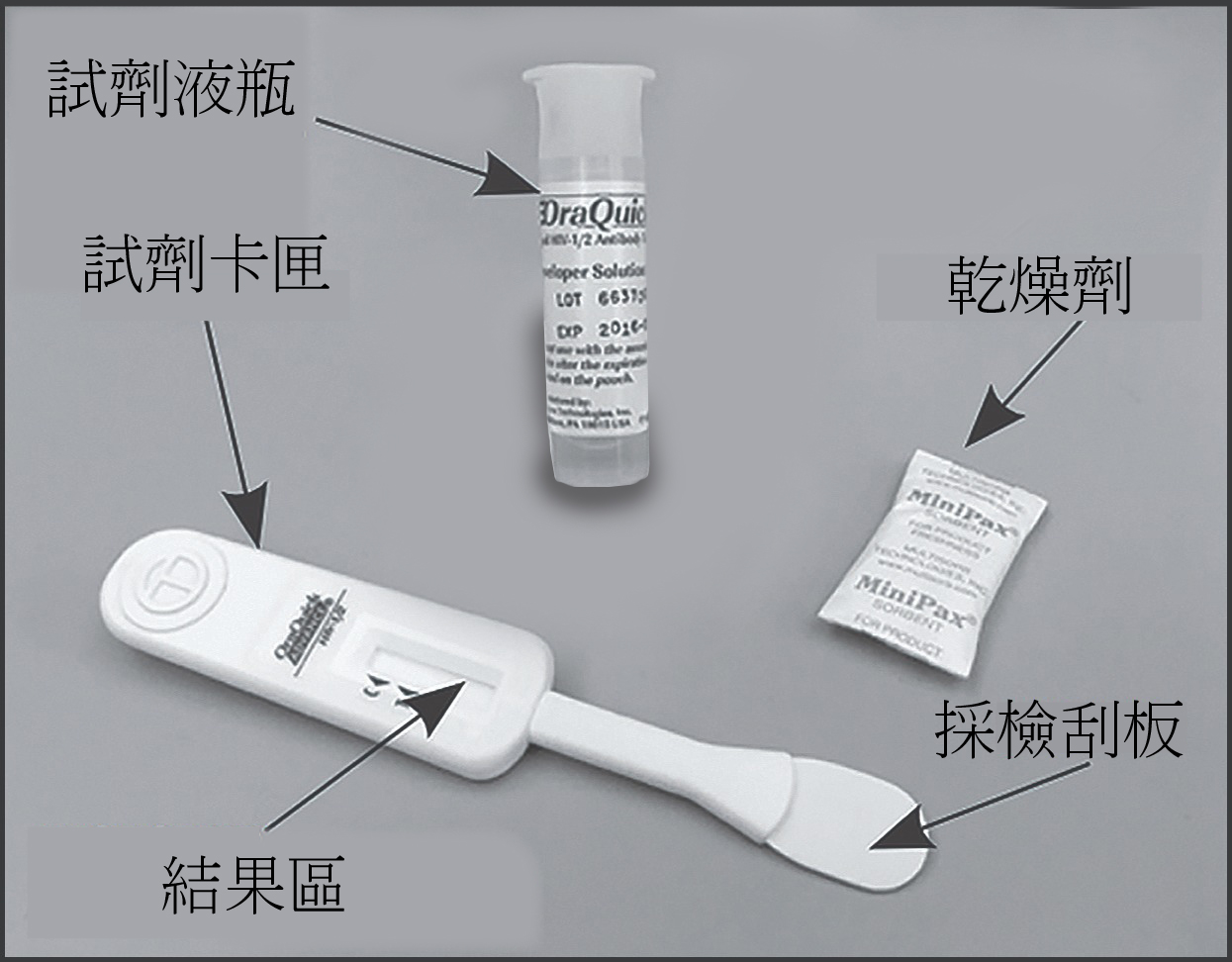 口水診斷係乜嘢?即睇呢種新興檢測技術點樣幫到你!