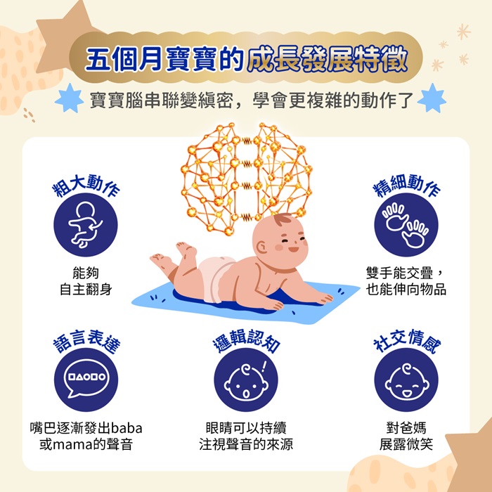 五 個 月 寶寶 作息 怎 麼 養 成 ? 5 個 步 驟 搞 定 !
