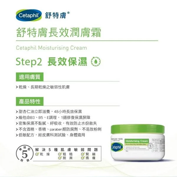 舒特膚ad ptt好用嗎?網友分享長期使用心得與效果!