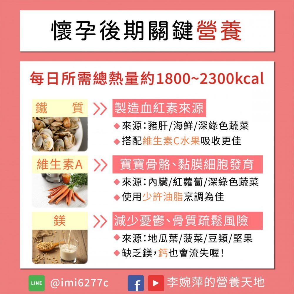 懷孕34週胎兒體重落後怎麼辦?飲食調整看這裡!