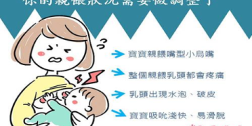 寶寶喝奶姿勢要注意!正確的嬰兒餵奶姿勢教學!