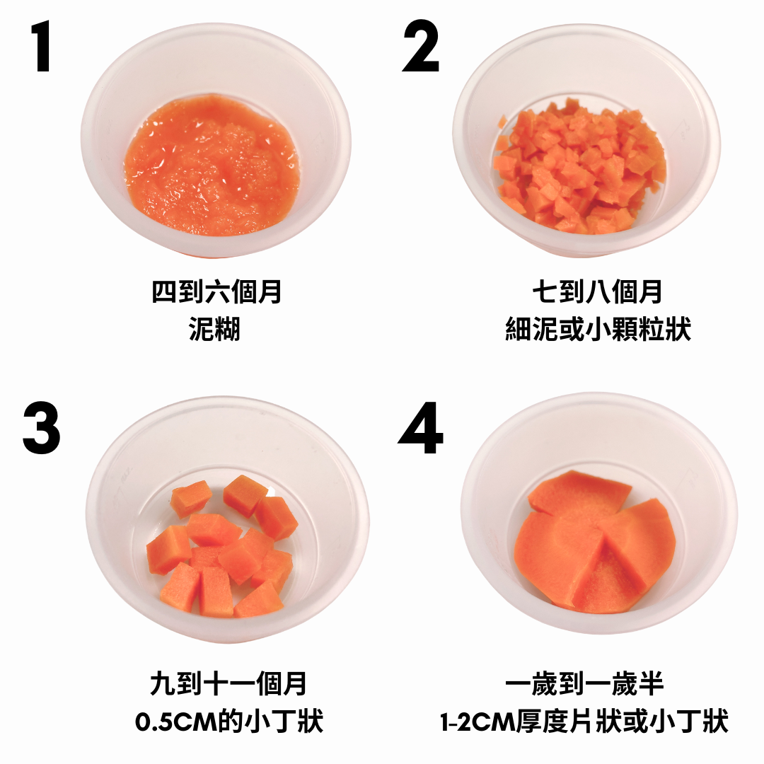 四個月副食品吃多少怎麼吃?詳細菜單與餵食技巧!